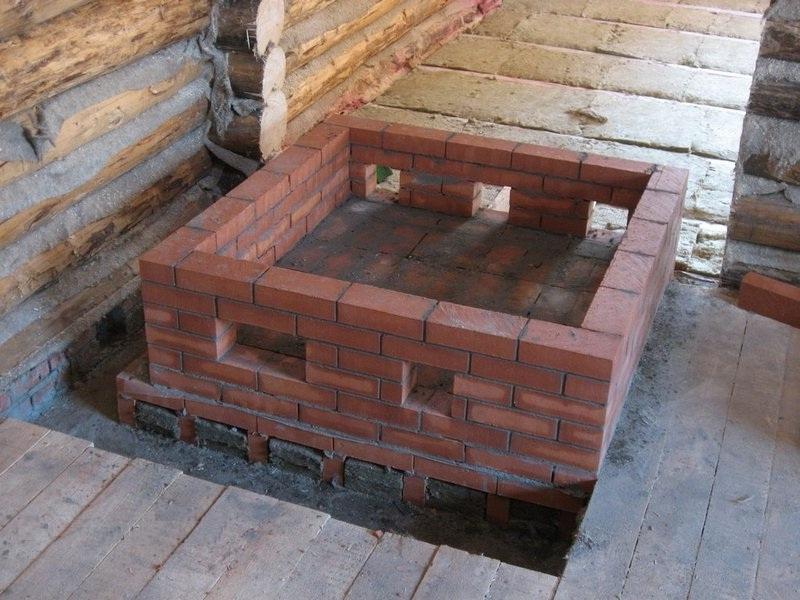 Строительство фундамента для печи Кирпичные печи