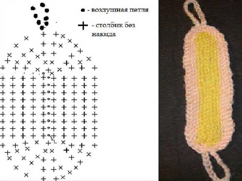 Как связать мочалку с крючком