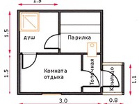 Как возвести баню
