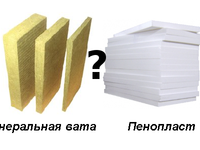 Какой выбрать утеплитель