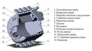 Как устроен булерьян